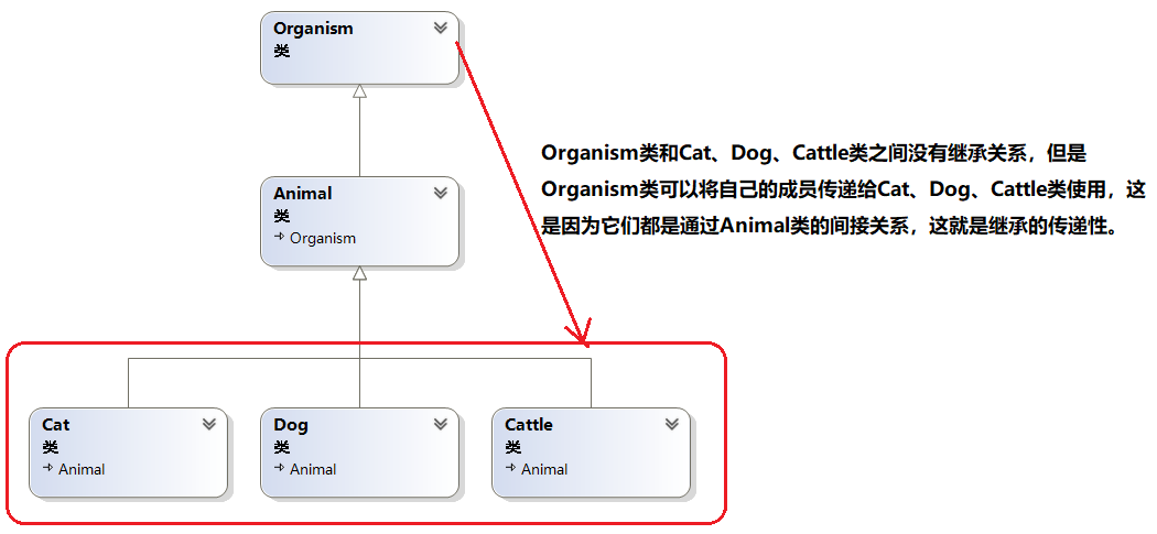 mylabclassc怎么读,myclassroom全英教案