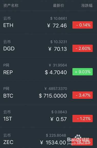 imtoken看不到余额,imtoken 找不到钱包