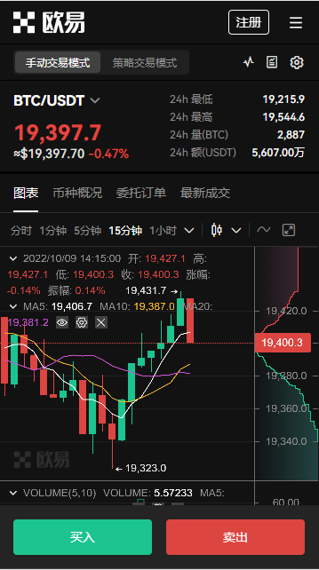 usdttrc20钱包提现,usdt提现到imtoken