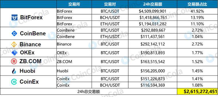 香港买卖usdt合法吗,香港买入卖出港币什么意思