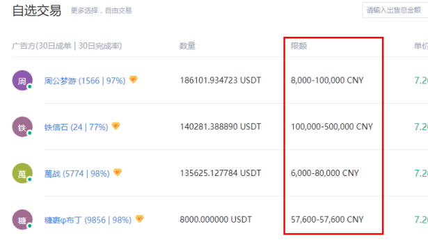 1usdt等于多少rmb,1usdt等于多少rmb最新