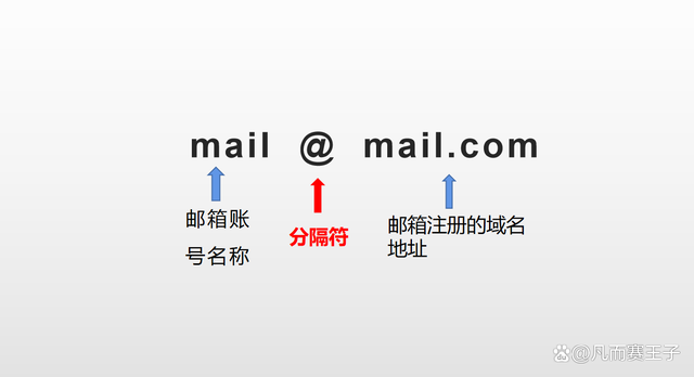 hotmail邮箱,hotmail邮箱入口