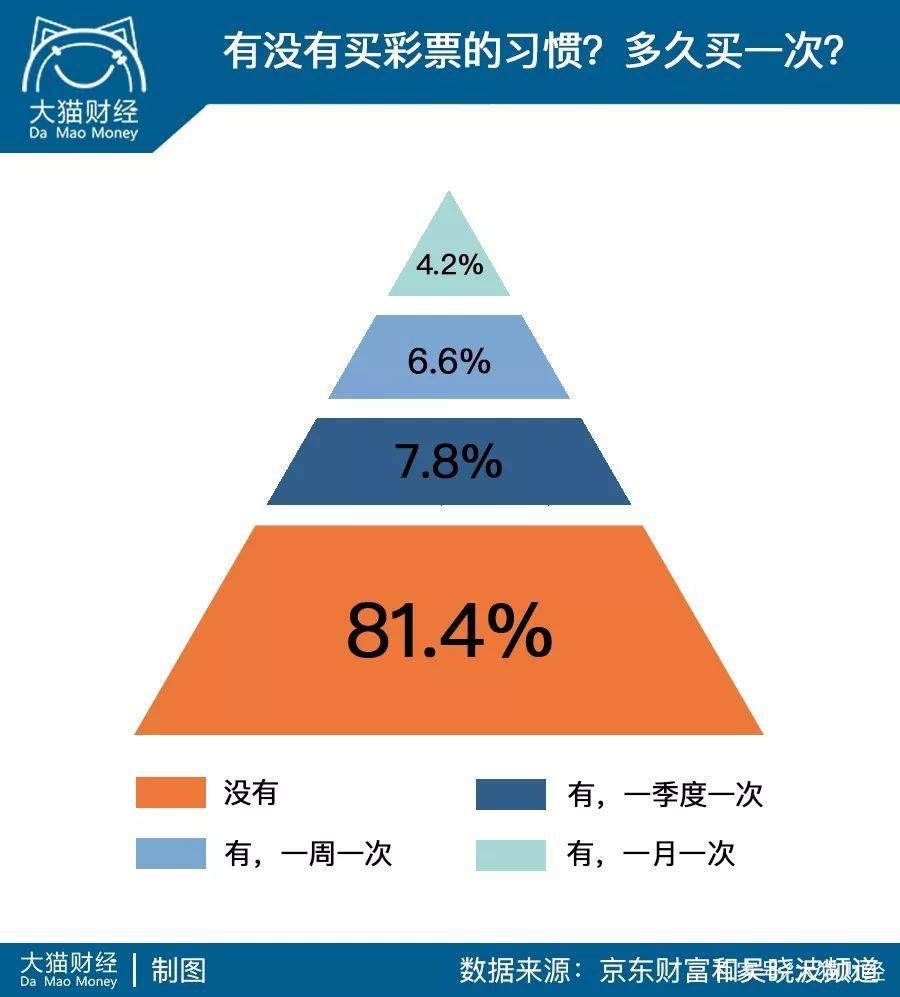 六个钱包是指什么,六个钱包是指什么数字