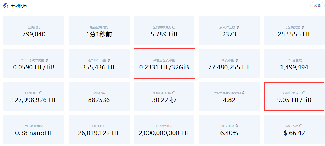 fib质押挖矿,Eos能质押挖矿吗