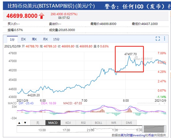 比特币最新价格一颗,比特币最新价格一枚多少人民币