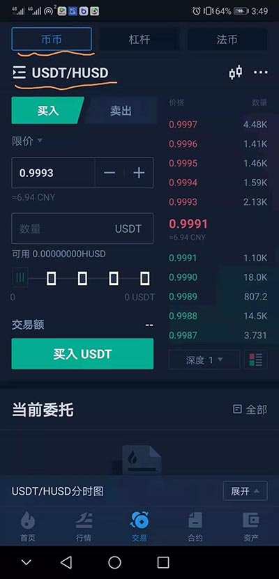 usdt各平台价格,usdt各大网站价格