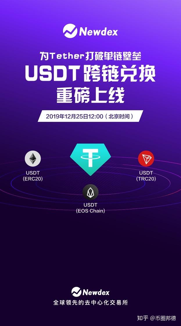 imtoken的作用,imtoken操作流程