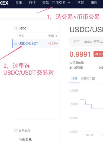 usdc属于什么币种,usdc属于什么币种?合法吗