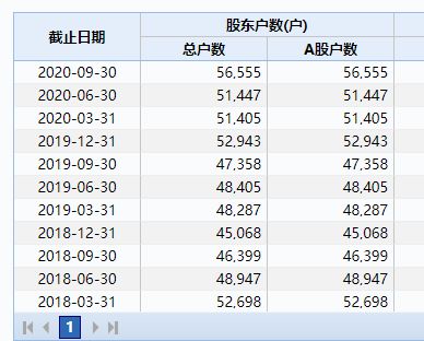 中国数字货币有哪些股票,中国数字货币有哪些上市公司