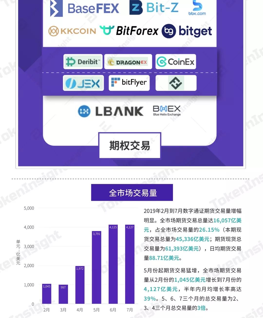 tokeninsight,tokeninsight官网下载