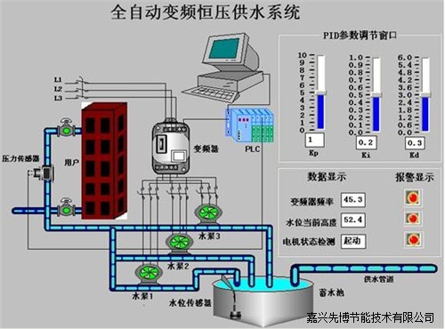 手机远程控制水泵系统,手机远程控制水泵系统怎么用