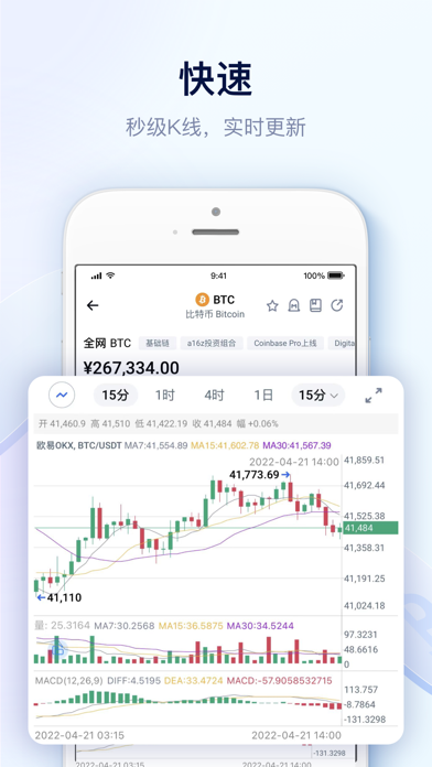 Mytoken下载,mytoken币行情下载