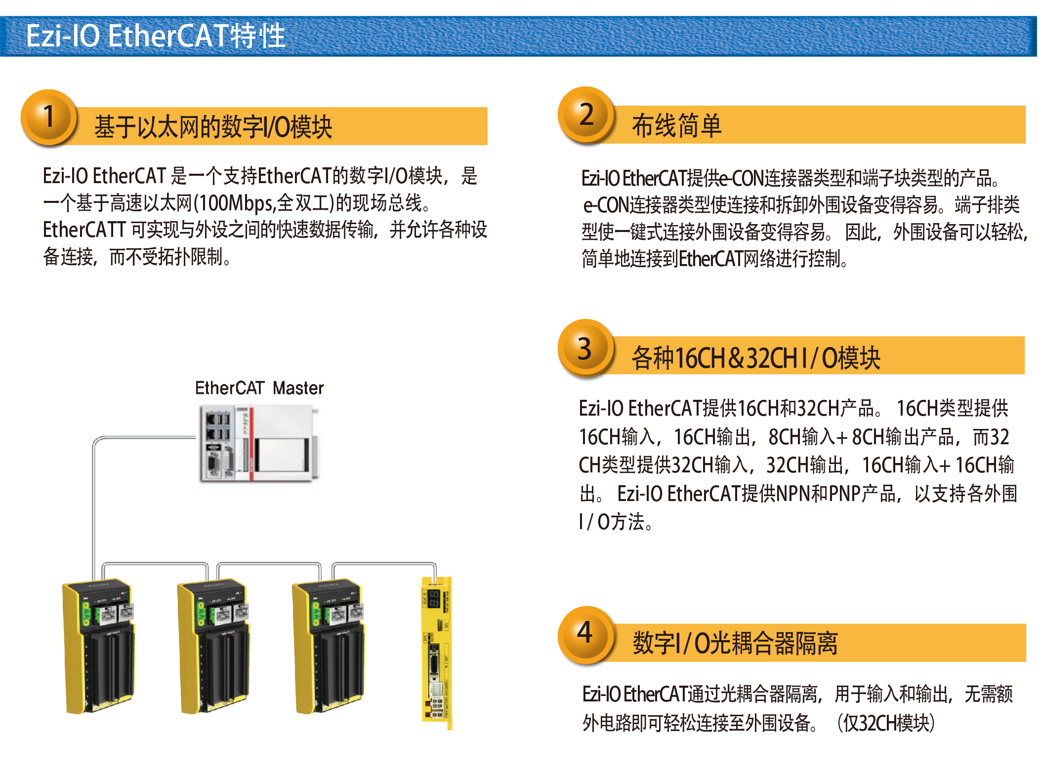 ethercat耦合器功能的简单介绍