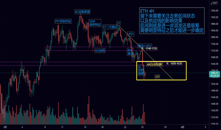 eth价格usdt,eth价格今日行情 美元