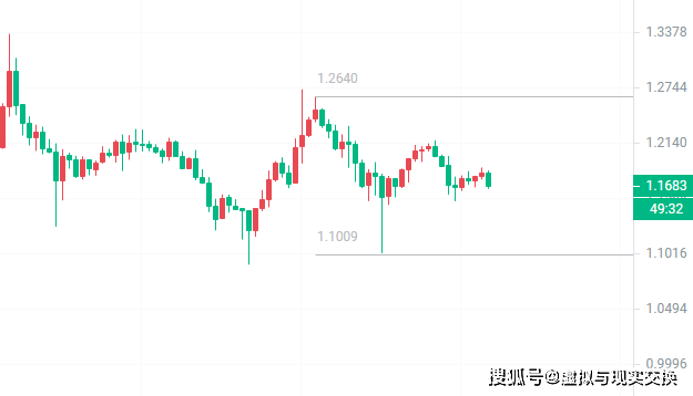 以太坊币行情实时走势,以太坊币最新价格 今日价格