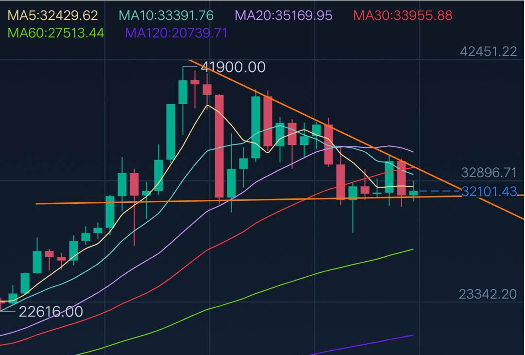 usdt今日行情最新,usdt币价格今日行情