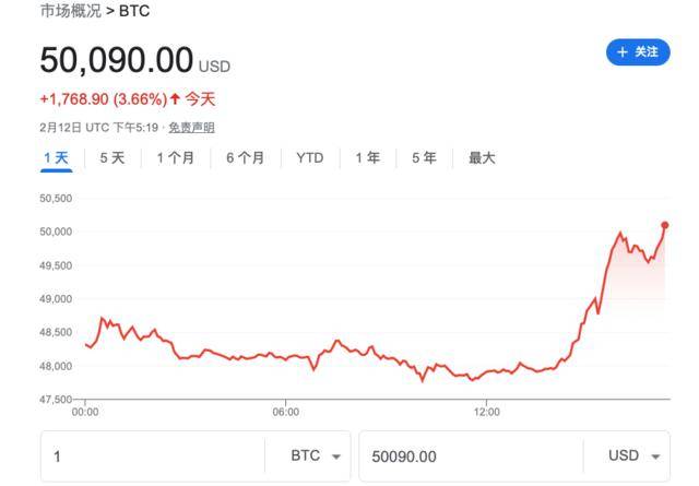 比特币美元实时行情为什么查不到,比特币美元实时行情为什么查不到了