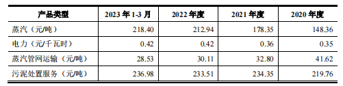 usdt今日兑换人民币价格的简单介绍