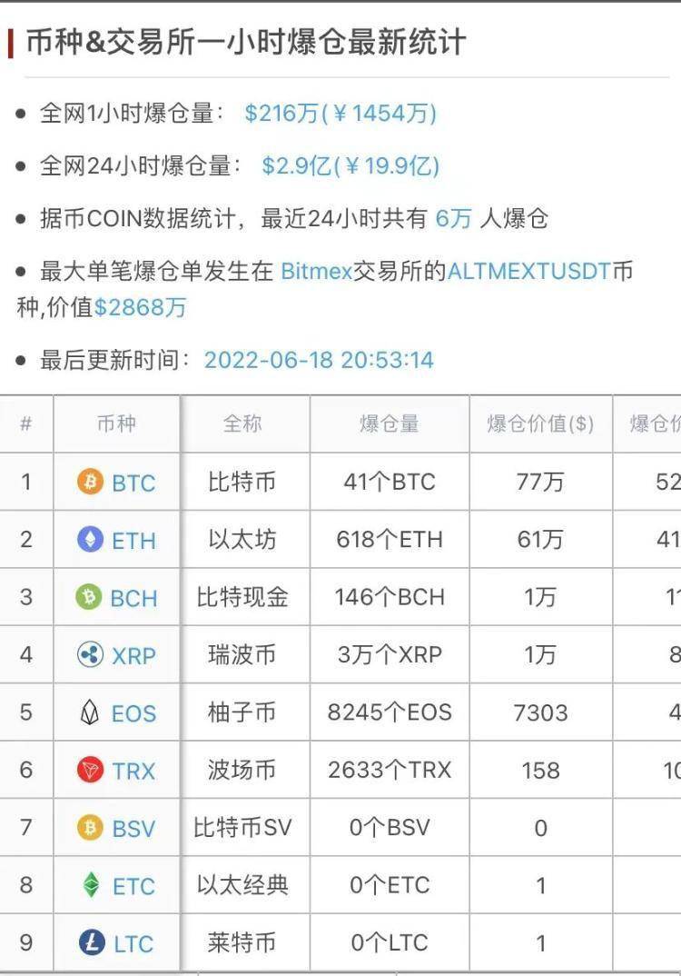 以太坊的最新价格人民币,以太坊最新价格人民币美元