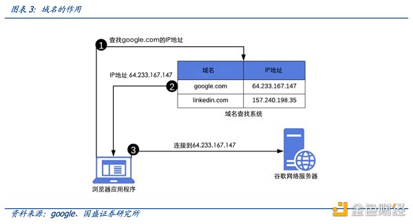 im钱包重新导入,im钱包怎么添加资产