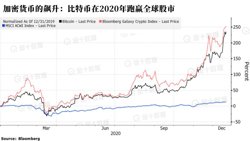 比特币美元实时行情,新浪,比特币美元实时行情新浪网以太坊美元港币