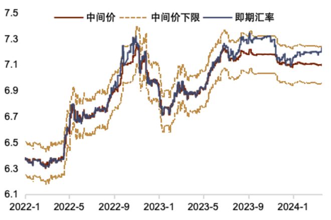 欧元人民币最新汇率离岸,欧元兑人民币汇率走势30天