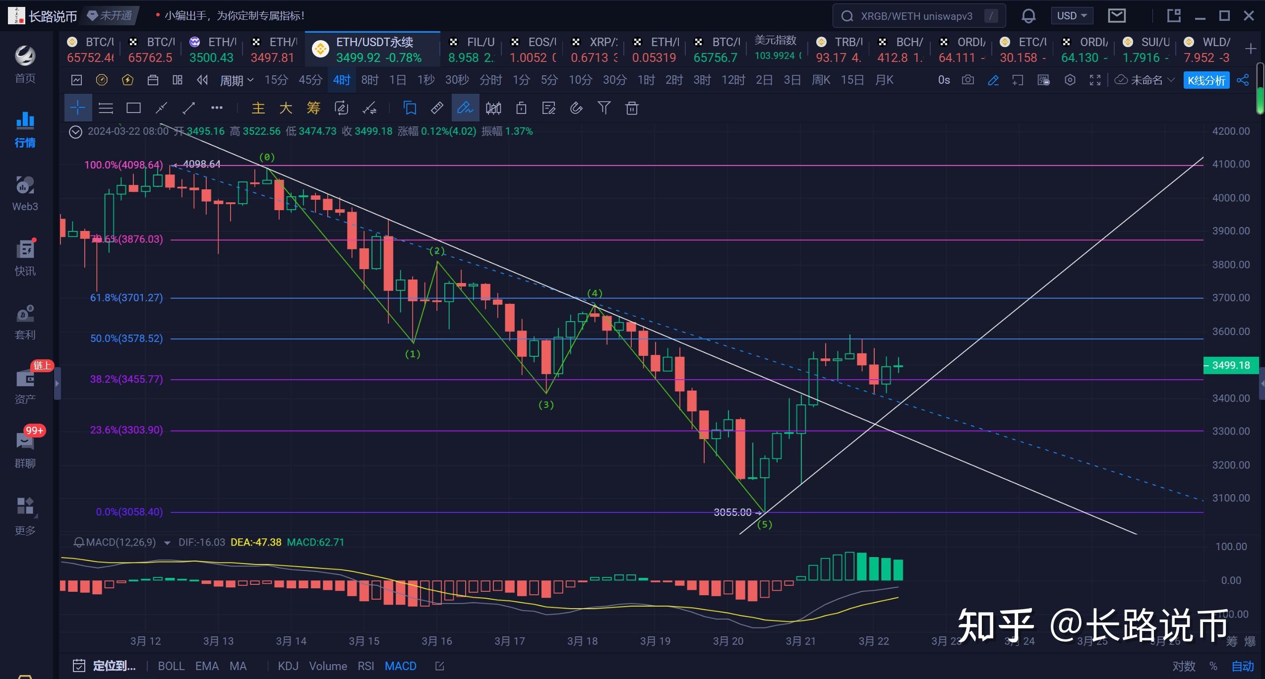 以太坊今日行情价格,以太坊今日行情价格走势