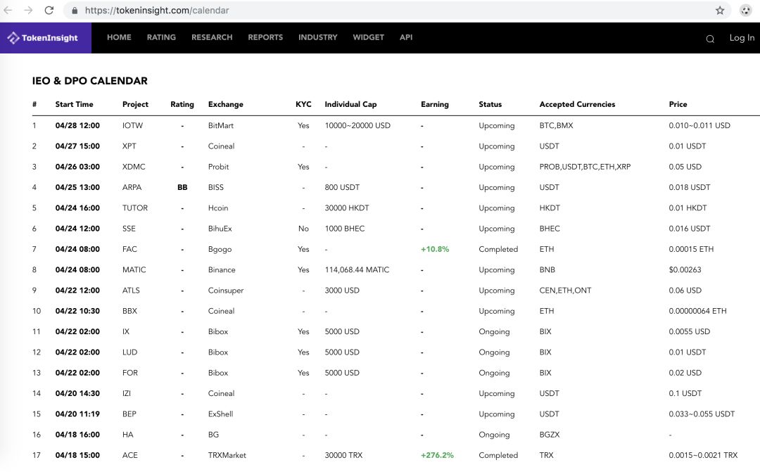 tokeninsight官网,v一token最新消息官方网站