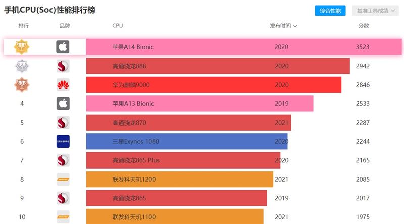 plus钱包2021最新官方公告,plus钱包又要开了20207月份有新的报道吗?