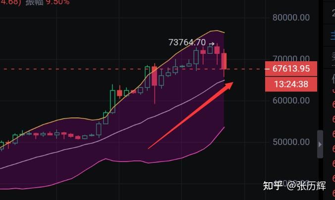 关于sol价格今日行情走势的信息