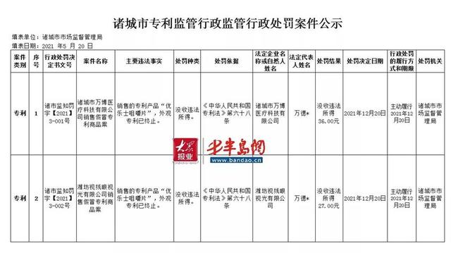 信用中国行政处罚如何消除,信用中国行政处罚如何消除 江苏