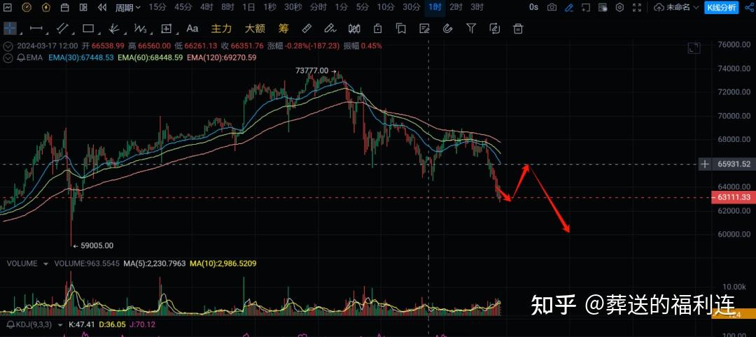 op币今日价格行情,op币今日价格行情美元