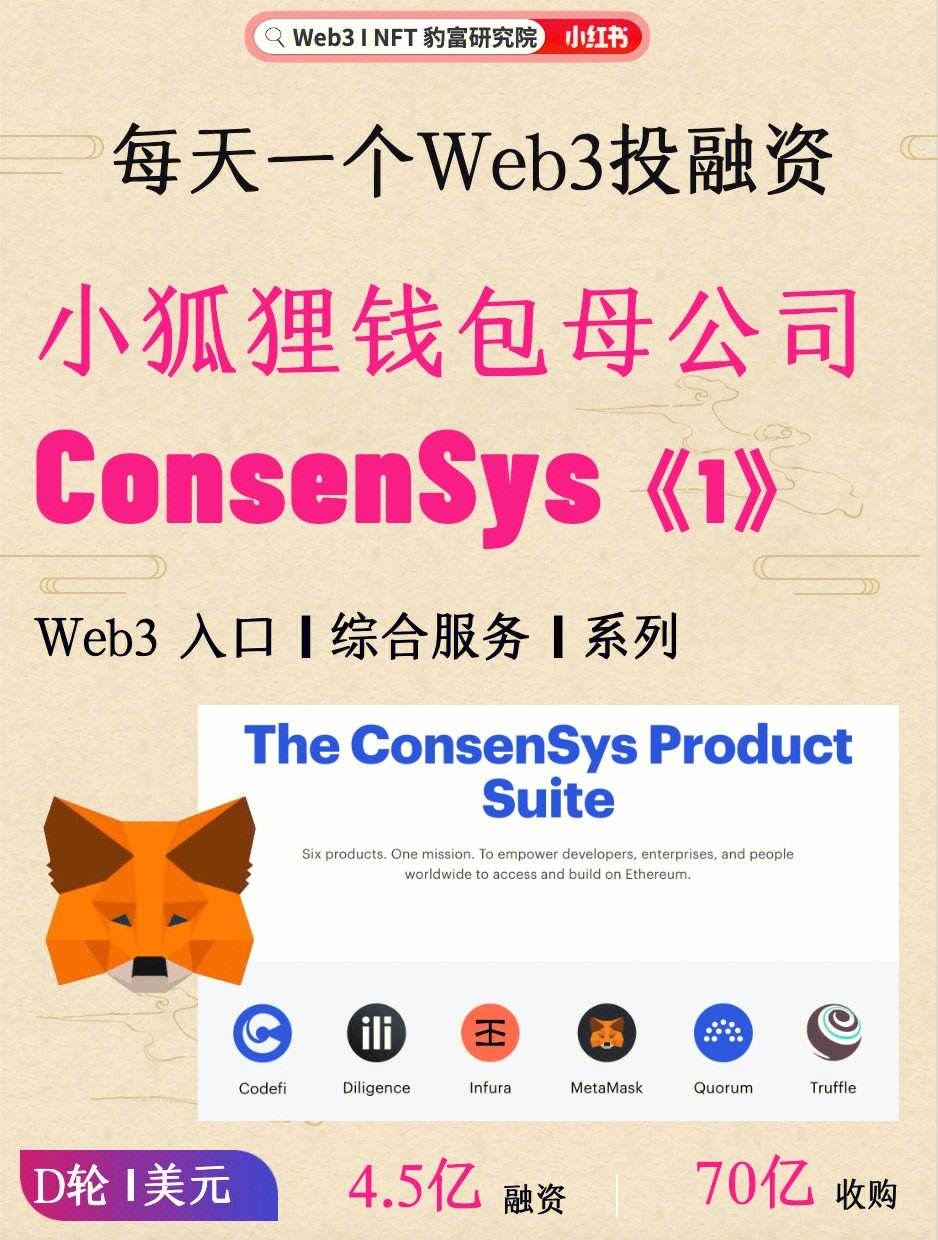 metamask.io小狐狸钱包,metamask小狐狸钱包怎么卖币