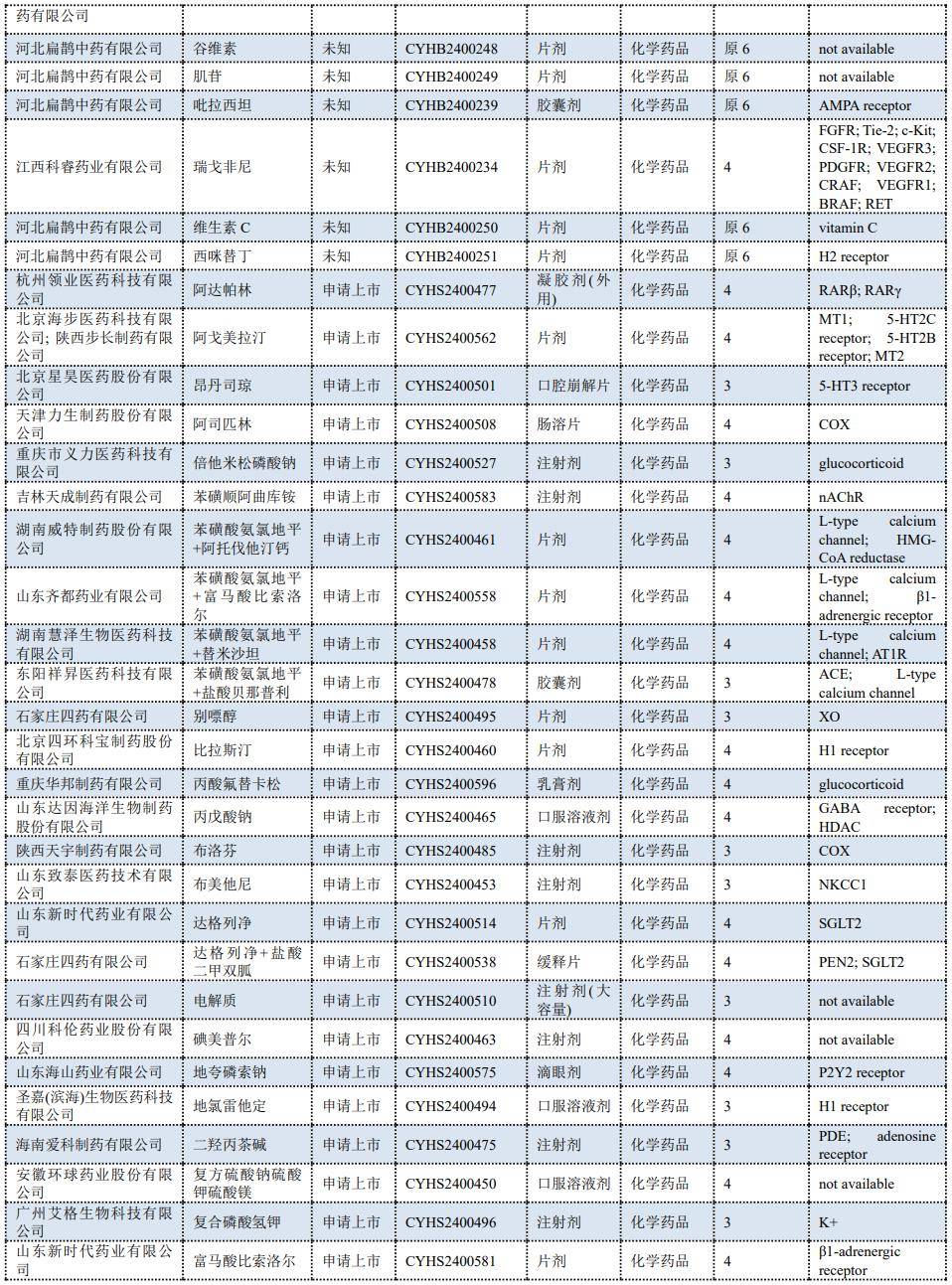 otctoken官网,mytoken官网行情