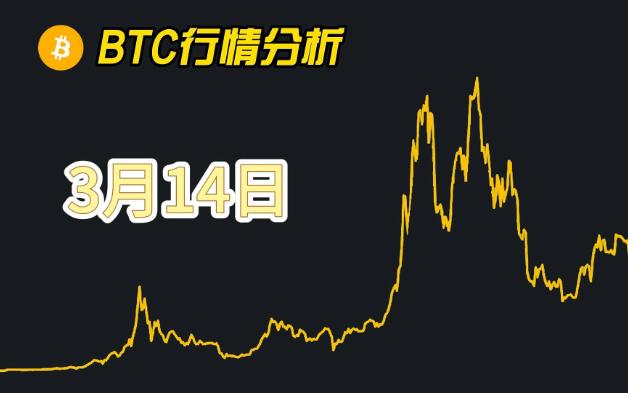 btc价格今日行情查询,btc价格今日行情kdj