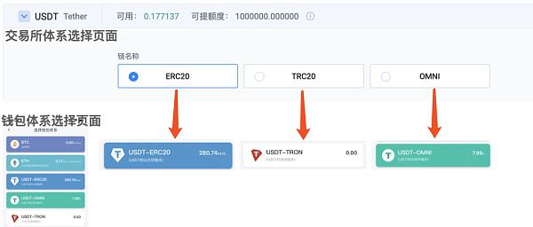 冷钱包的币突然被转走了怎么查对方账号交易记录的简单介绍