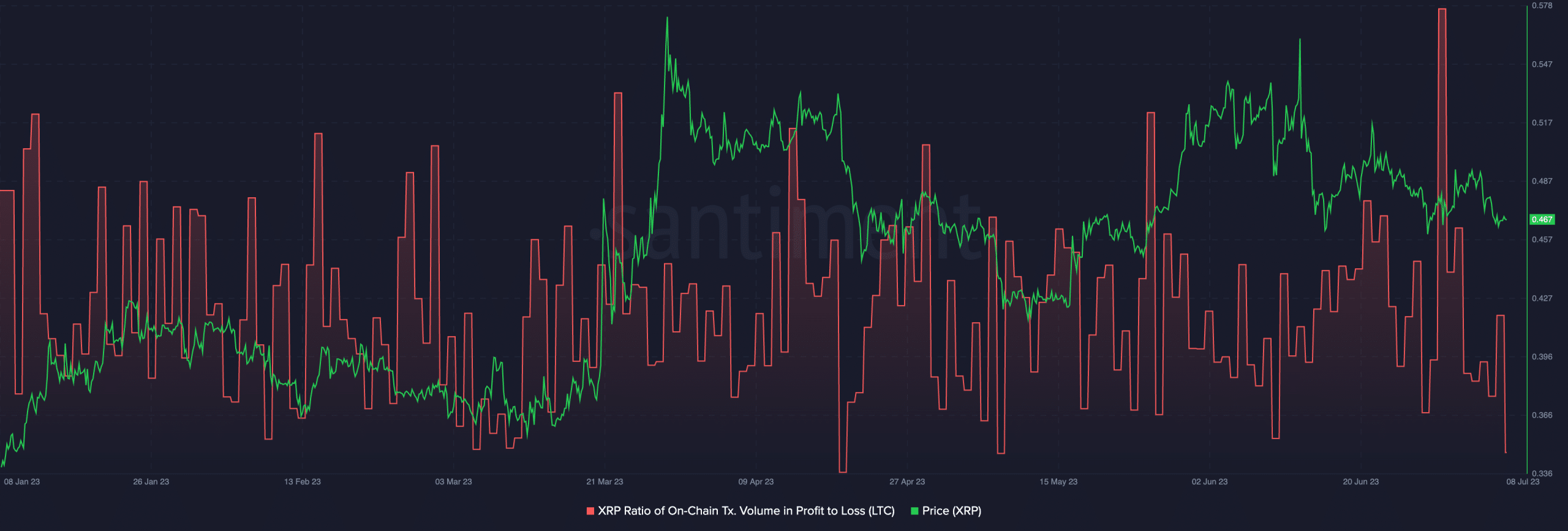 瑞波币交易今日价格,瑞波币交易今日价格查询