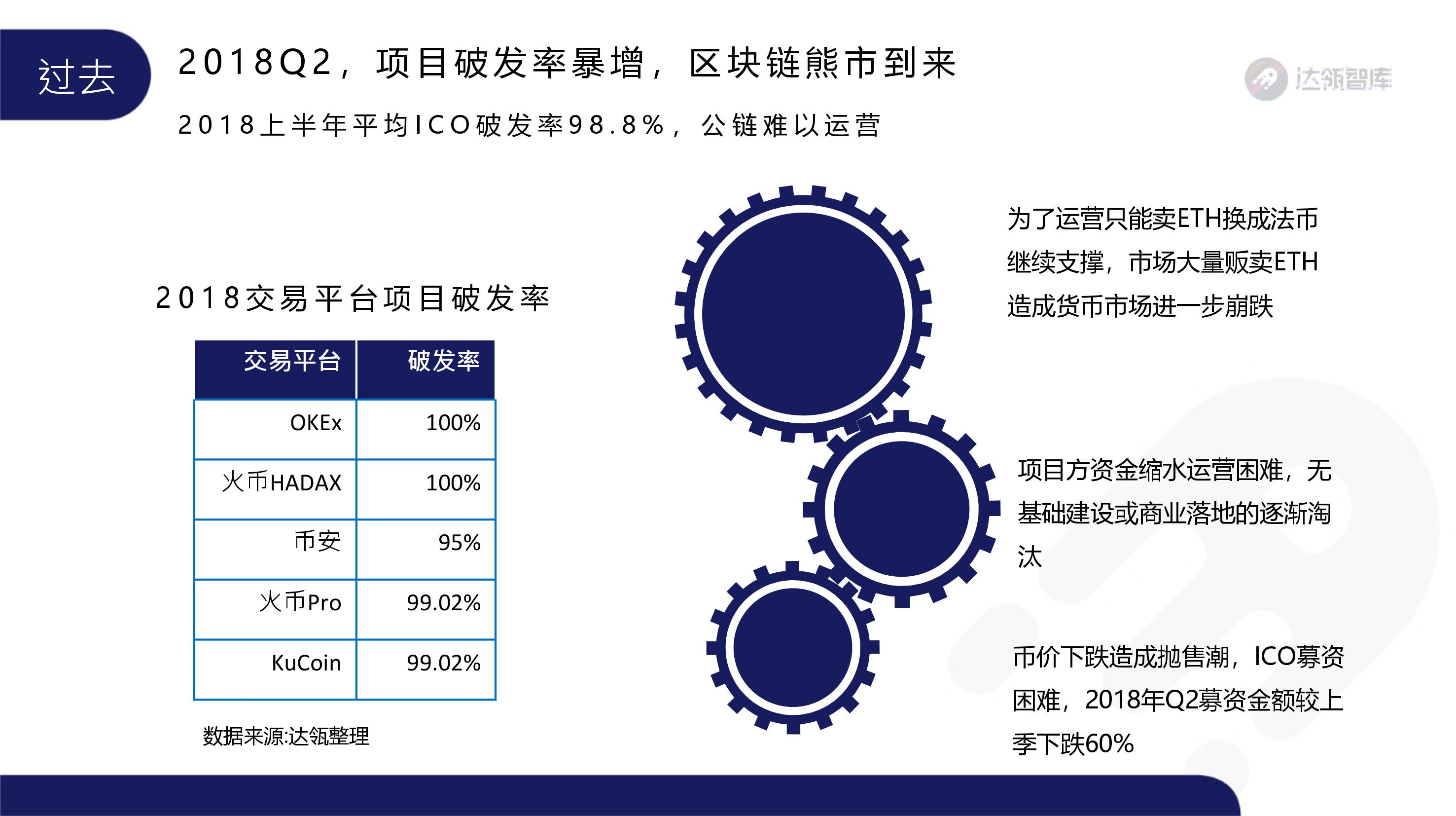 im钱包官方网站区块链原理简介的简单介绍