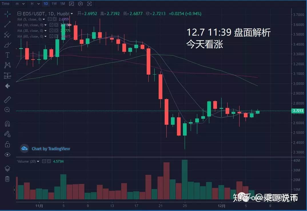 数字货币将造就大批富翁,数字货币将造就大批富翁2023