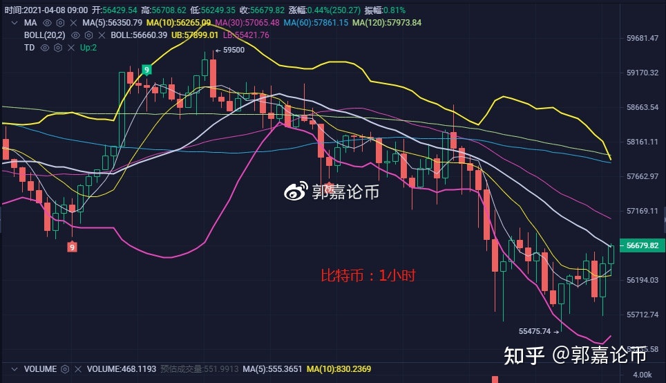 imtoken没有足够的trx,imtoken钱包没有这个币,能不能转进去?