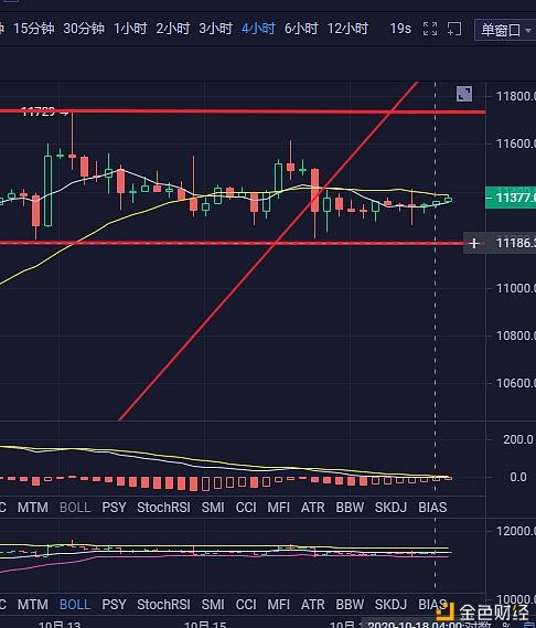 比特币行情,比特币实时行情