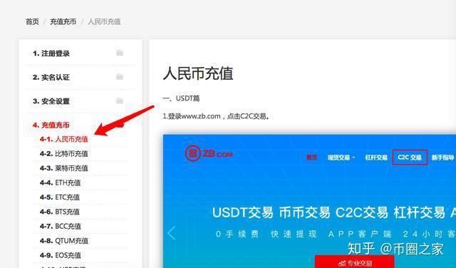 如何usdt充值,usdt 怎么充值