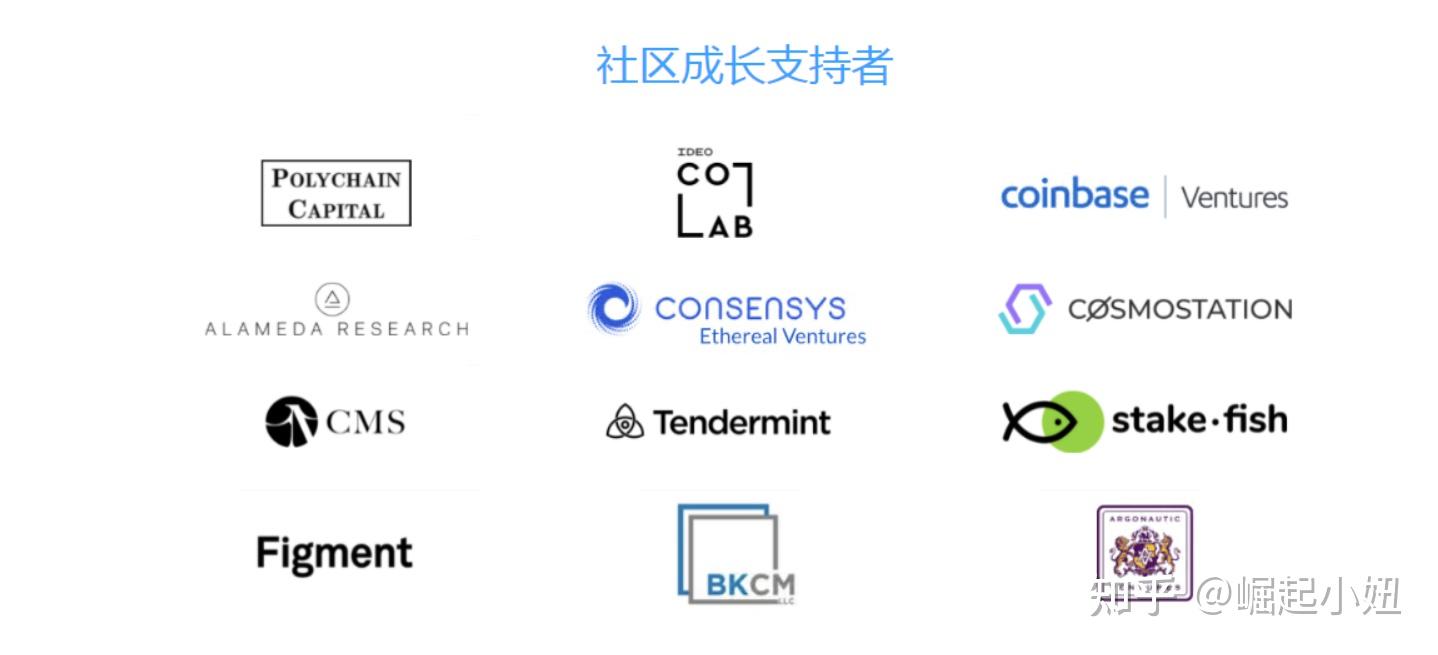 ethereum交易平台的简单介绍