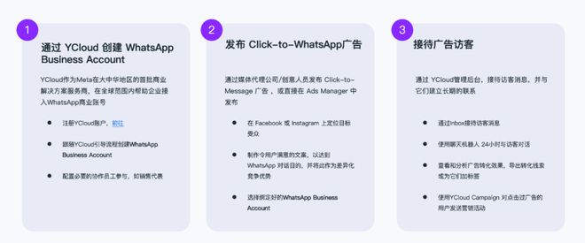 whatsapp怎么加好友,whatsapp怎么加好友教程