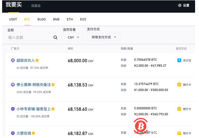 库币交易所的usd怎么提现,库币交易所的usd怎么提现到银行卡