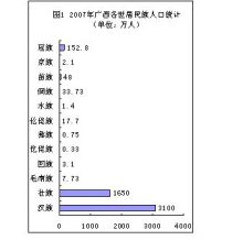 acculturation语言学,语言学locutionary act