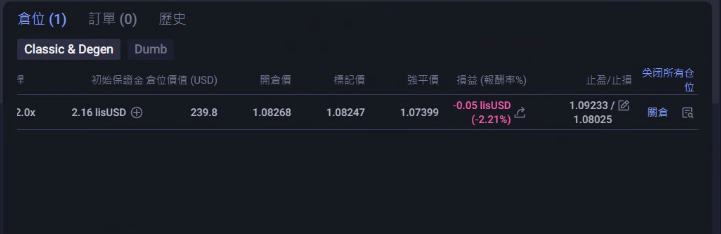 usdt欧元,omusdt