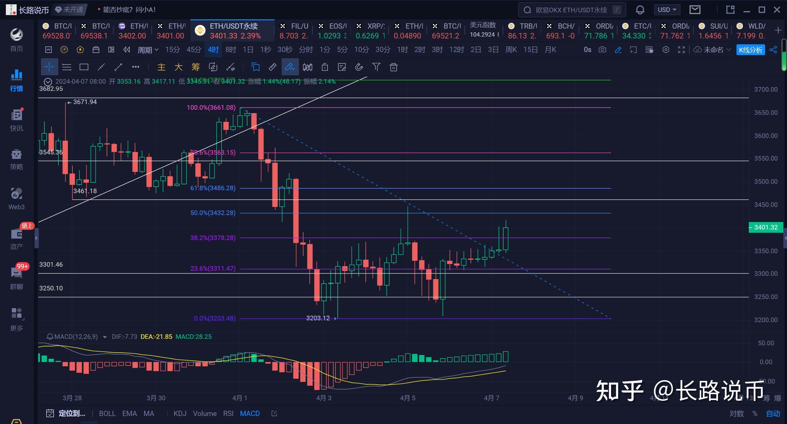 eth币价格今日行情,eth价格今日的价格行情