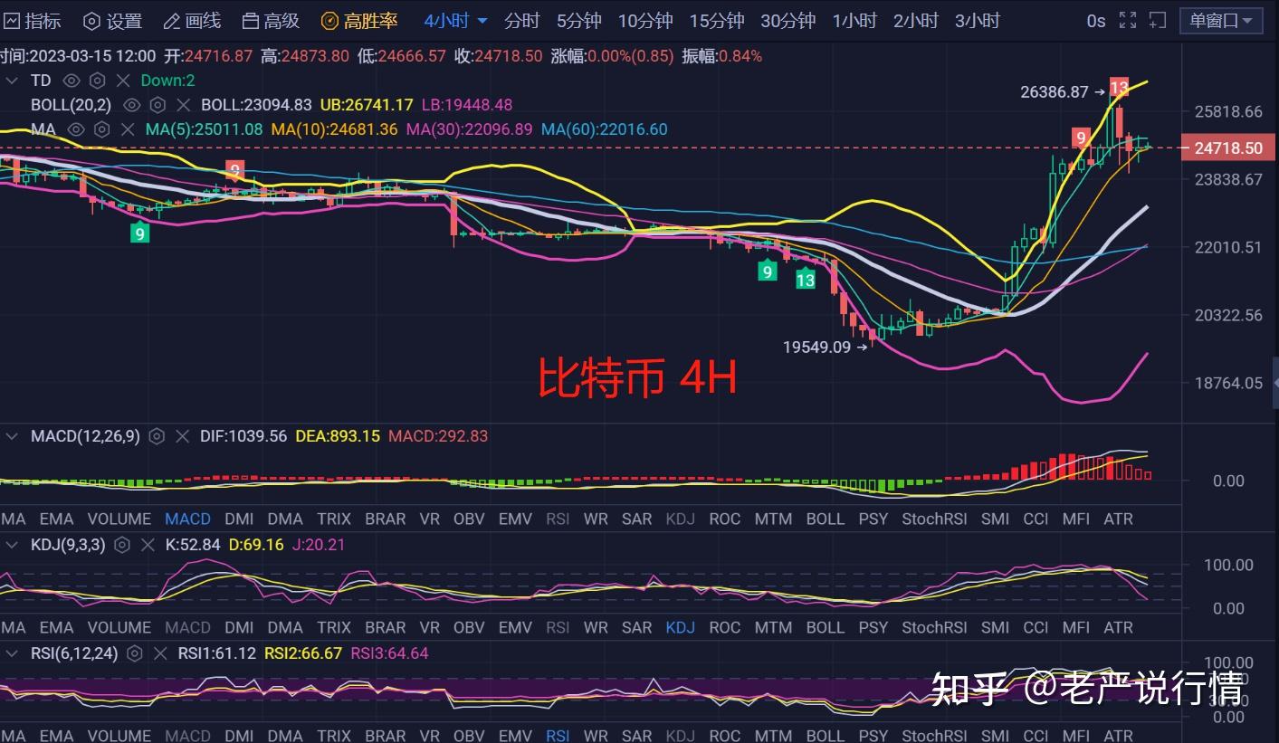 以太坊币行情实时分析最新,以太坊币最新价格 今日价格