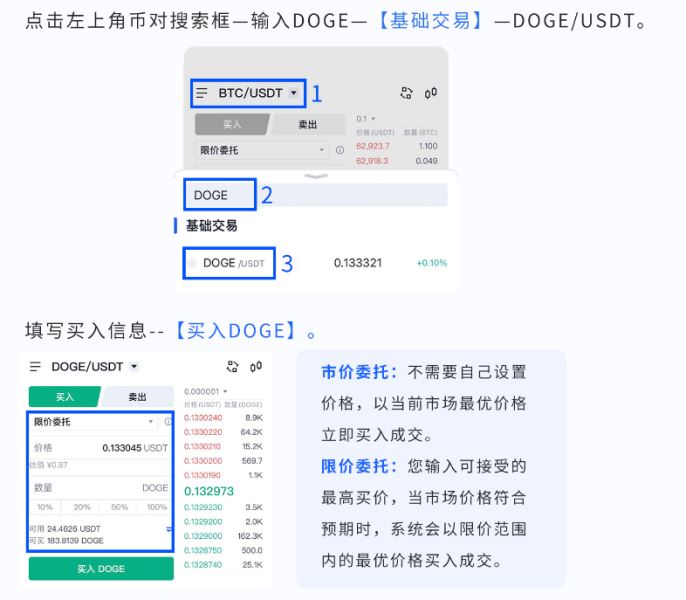 包含usdt充值需要多少确认的词条